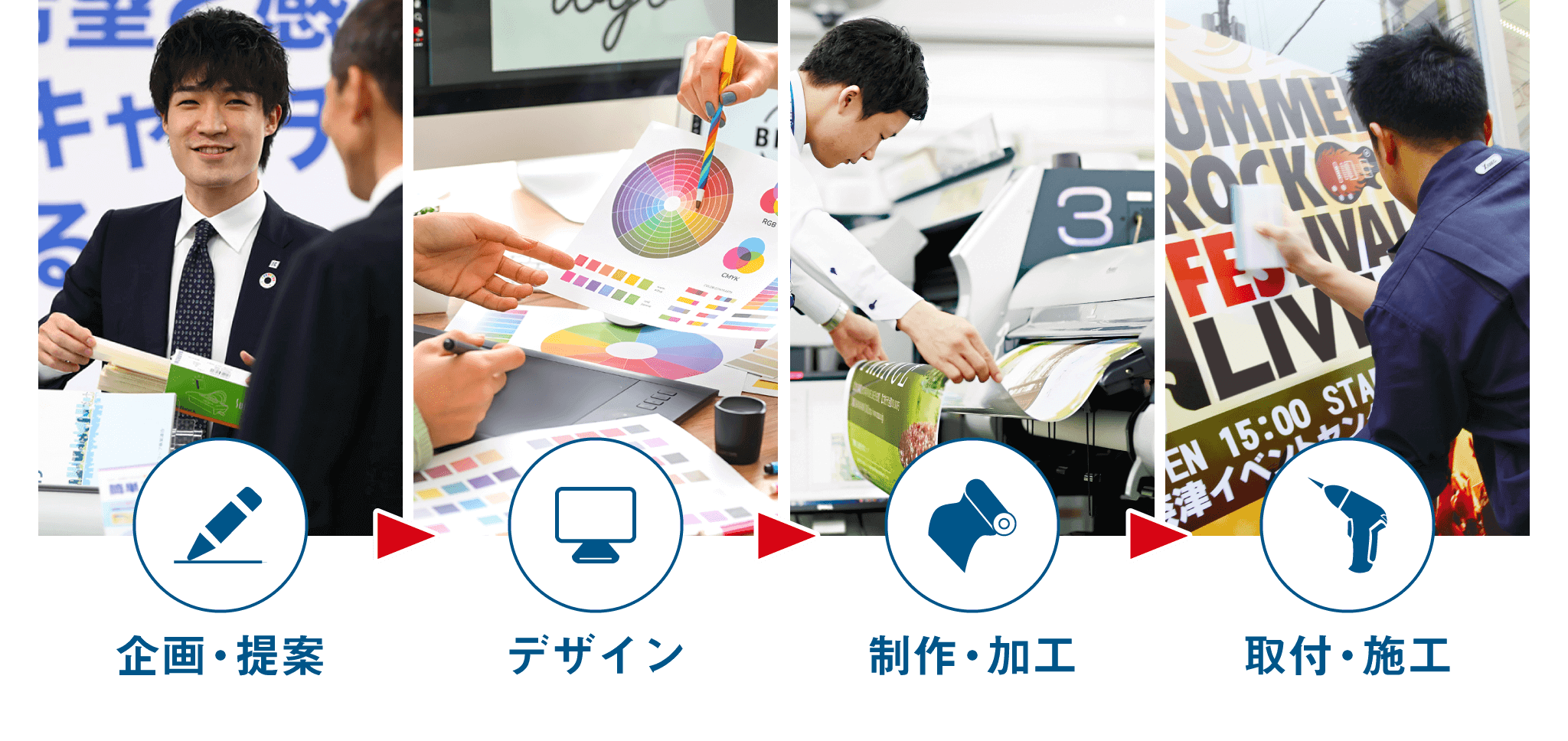企画~施工まで一貫対応の流れ(PC用)