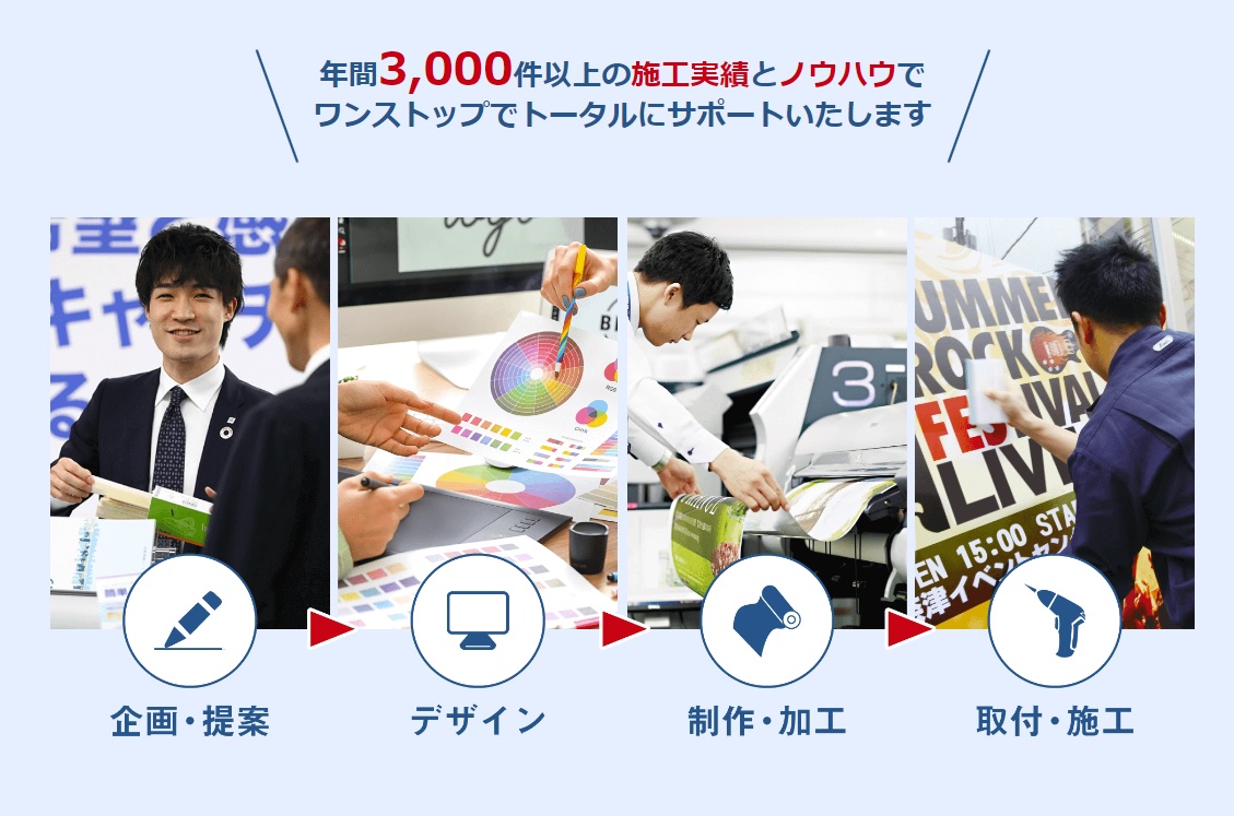 年間3000件以上の施工実績とノウハウでワンストップでトータルにサポート