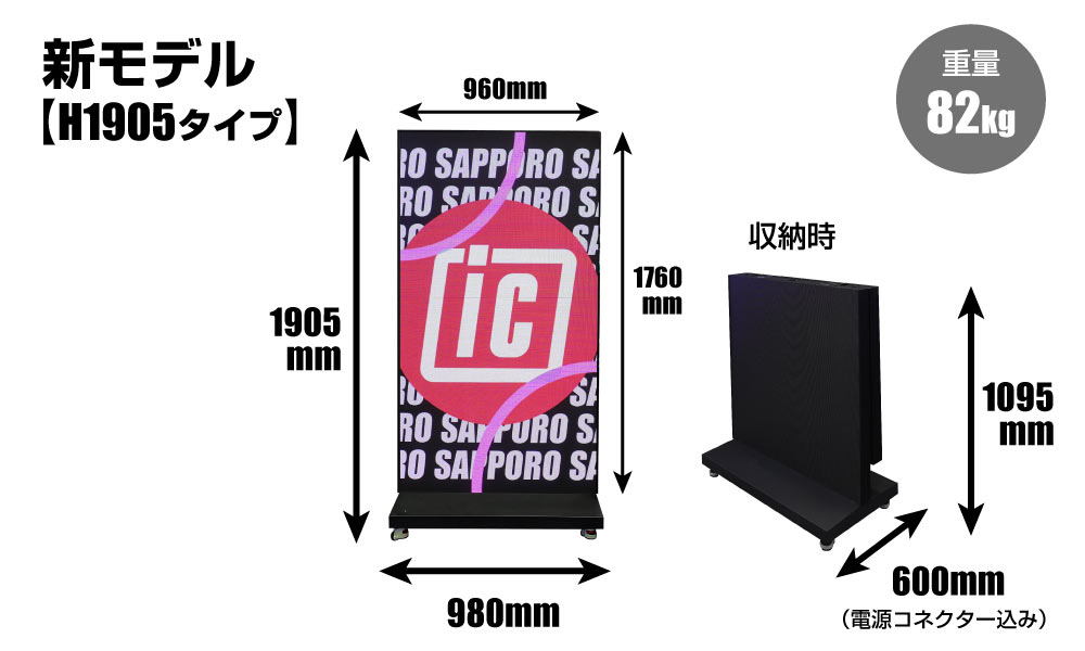 パカットビジョン新モデルH1905タイプのサイズ