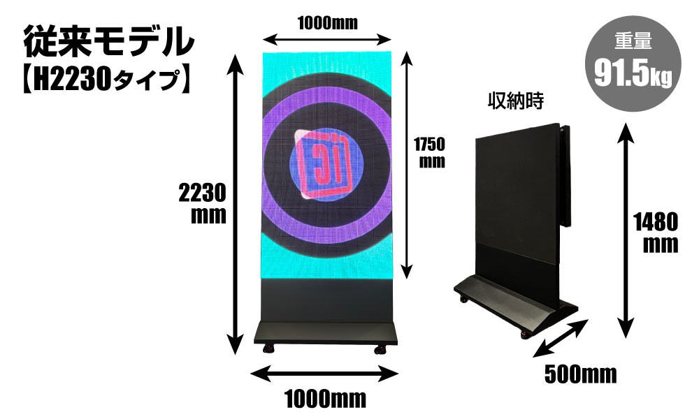 パカットビジョン従来モデルH2230タイプのサイズ