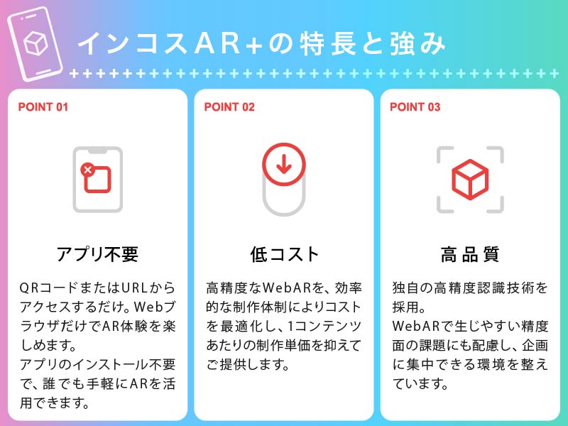 インコスAR+の特長と強み