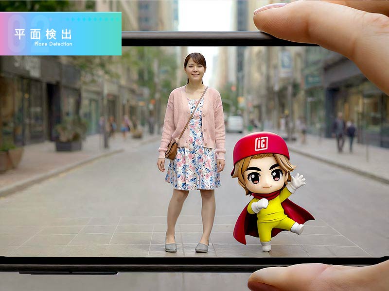 インコスAR+の平面検出