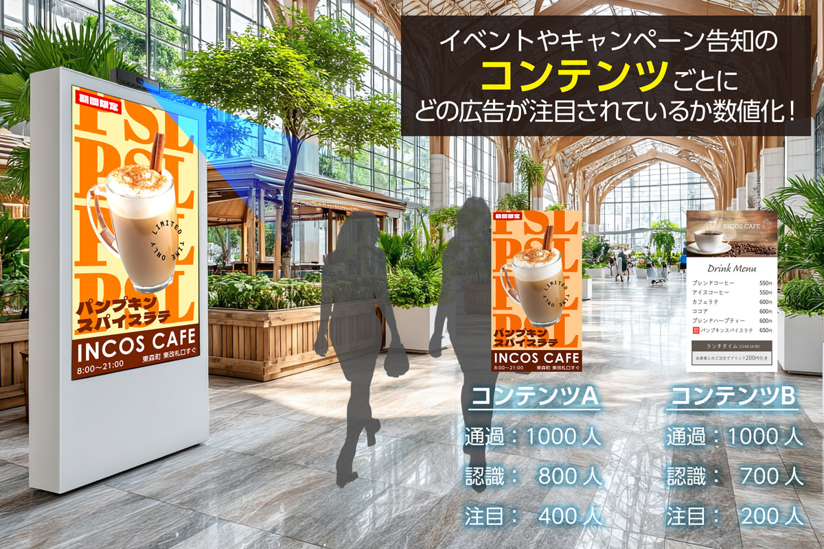 コンテンツ別分析イメージ